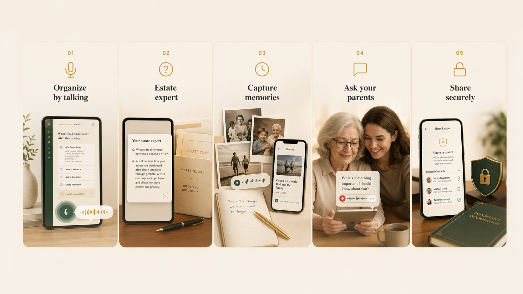 MyLifeLedger features: Organize by talking, Estate expert, Capture memories, Ask your parents, Share securely